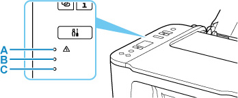 Canon : Inkjet Manuals : TS3500 Series : Checking The Ink Status With ...